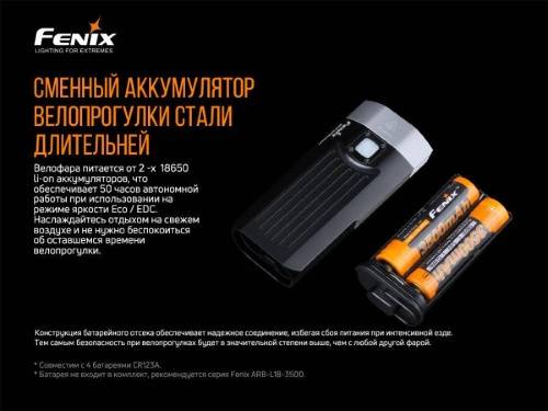 21 Fenix ВелофараBC30V20 фото 3